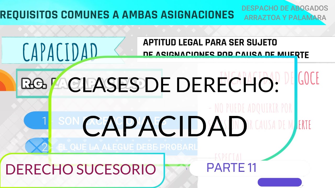 CAPACIDAD PARA SUCEDER. DERECHO SUCESORIO CHILENO. CLASES DE DERECHO CHILE. DERECHO CIVIL