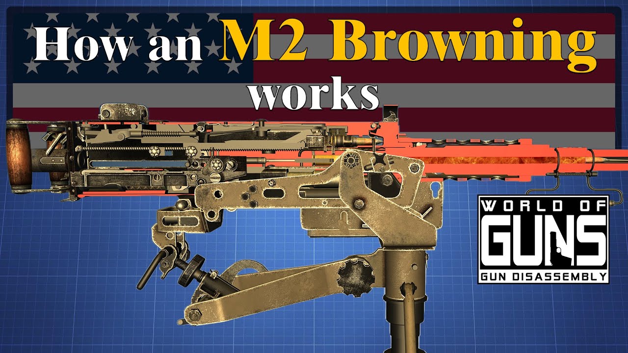 How an M2 Browning works | World of Guns