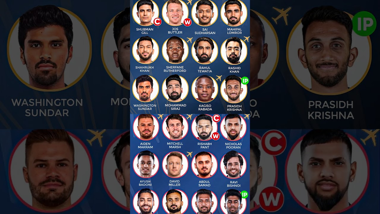 GT vs LSG Playing 11 | Match 64 | IPL 2025 Full Squad & Preview | Gujarat Titans vs LSG