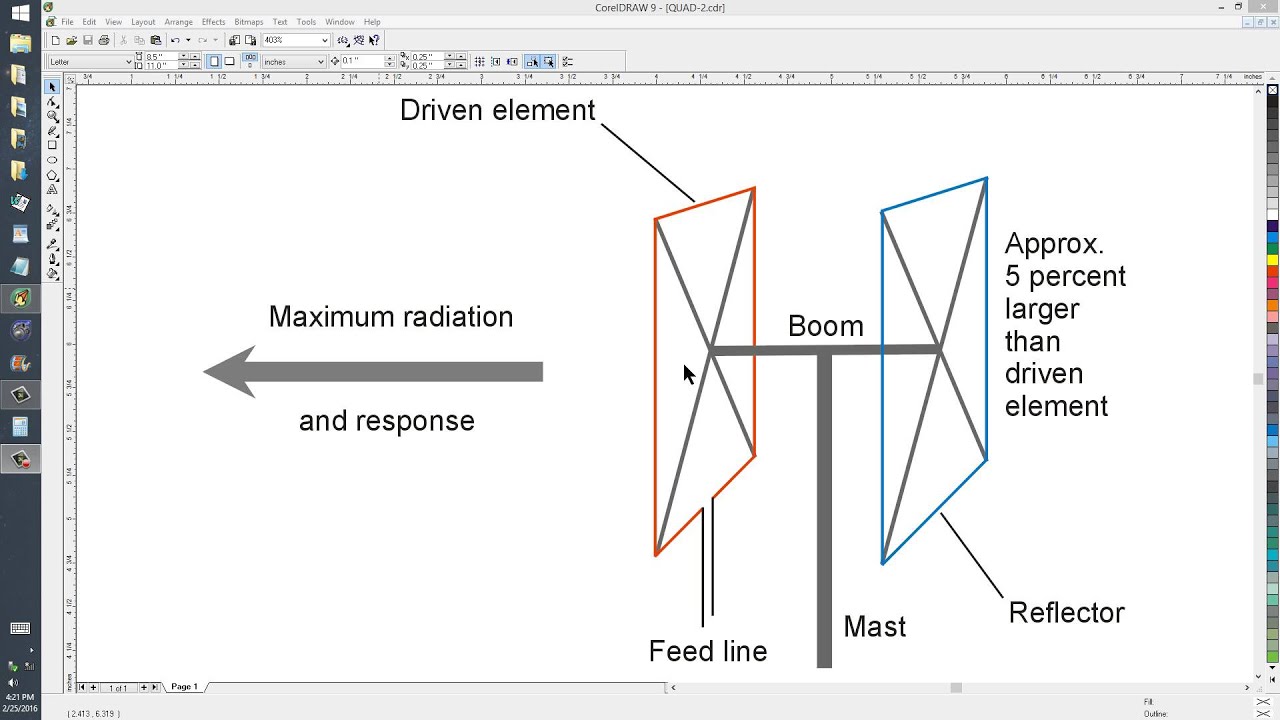 Cubical Quad Antenna