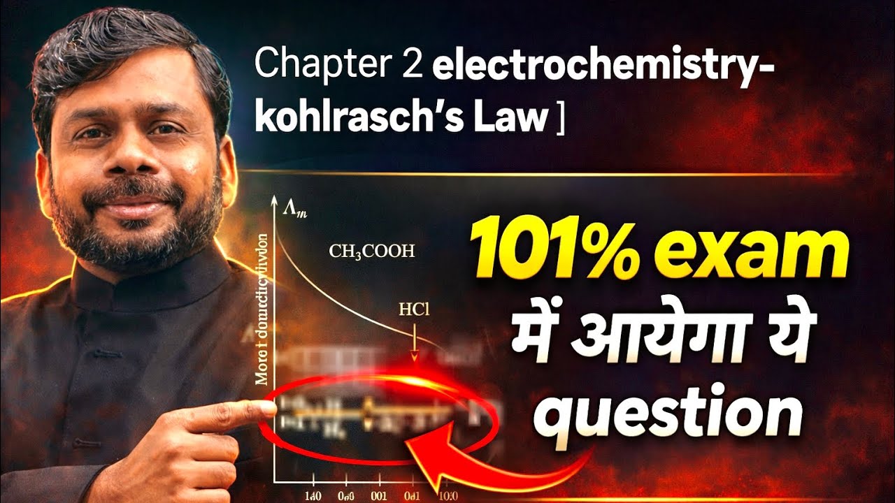 Chapter 2 electrochemistry-kohlrasch's Law // #youtube #chemistry 