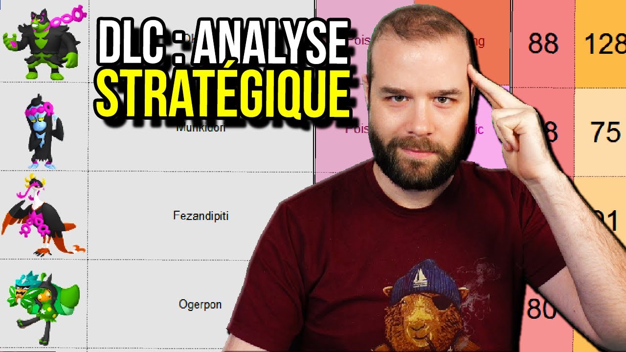 [DLC POKÉMON] ANALYSE STRATÉGIQUE COMPLÈTE DES CHANGEMENTS 🎭