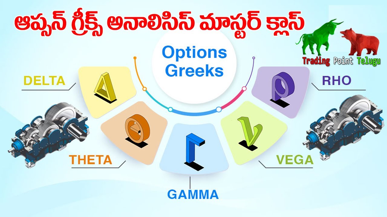 Option Greeks Master Class అప్సన్ గ్రీక్స్ తెలుగులో || Trading Point Telugu ||
