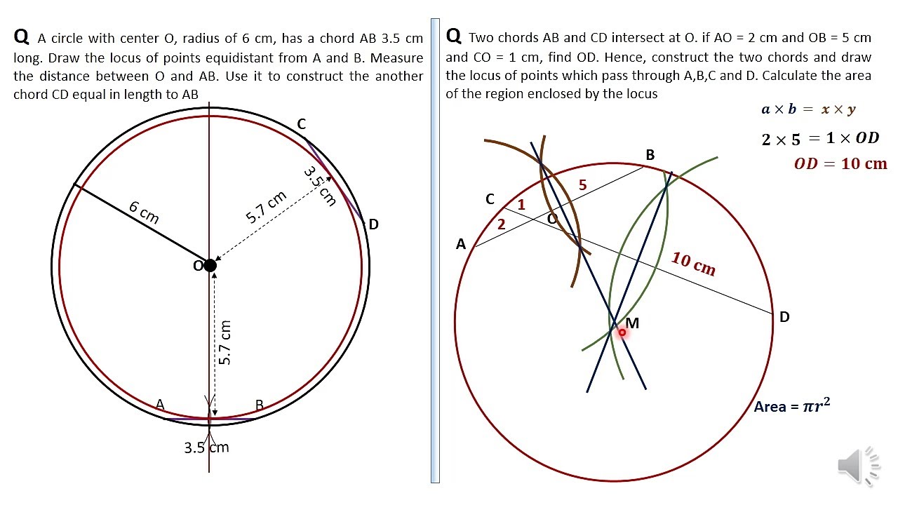 LOCI| LOCI INVOLVING CHORDS| WORKED EXAMPLES