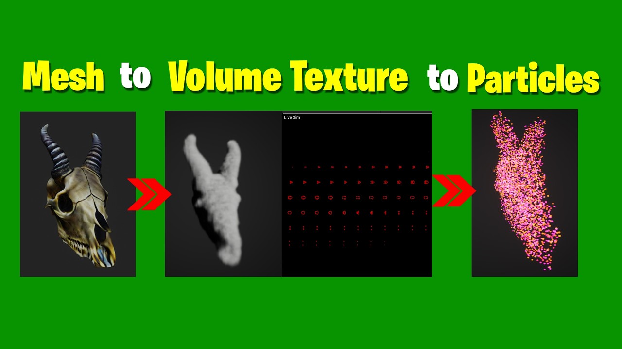 Mesh to Volume Texture to Particles in Unreal Engine 5.4 Niagara Tutorial
