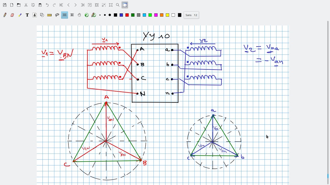 EP16# Couplages Yy0, Yy6, Yy10, et Yy2# Notion de l'indice horaire