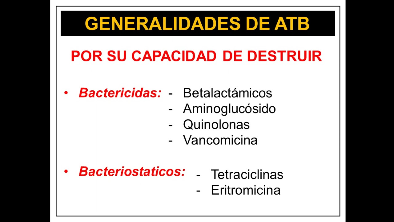 Clasificación de Antibióticos