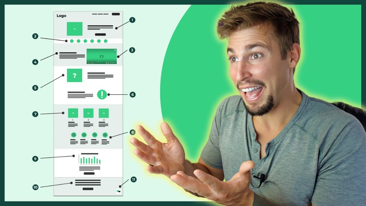 How To Design A Website Homepage For SEO | Works For Product Or Service Pages Too | SEO Course #4
