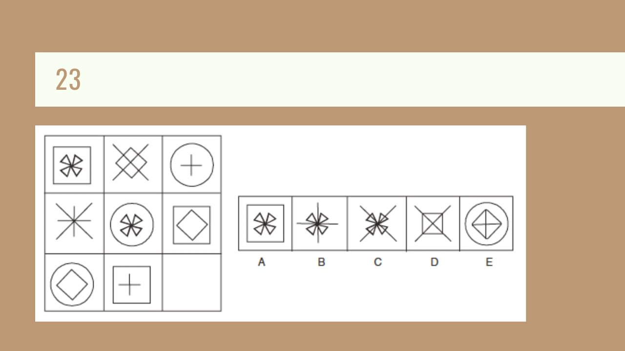 Inductive Reasoning Practice Test