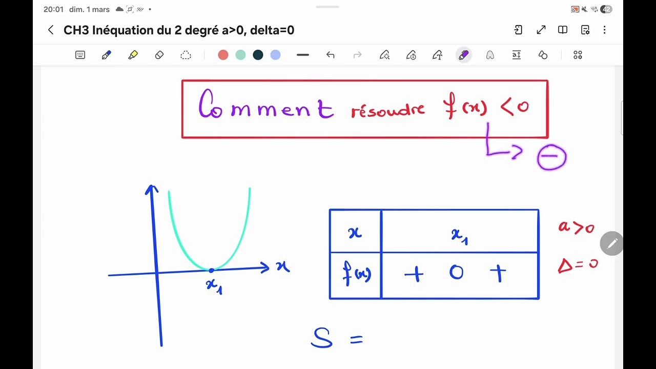 CH3(9) Résoudre f(x) strictement négatif ou positif : Cas a positif et Delta nul