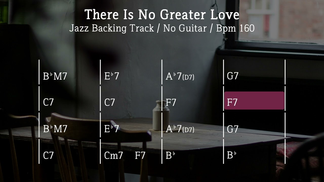 There Is No Greater Love / Backing Track / Bpm 160