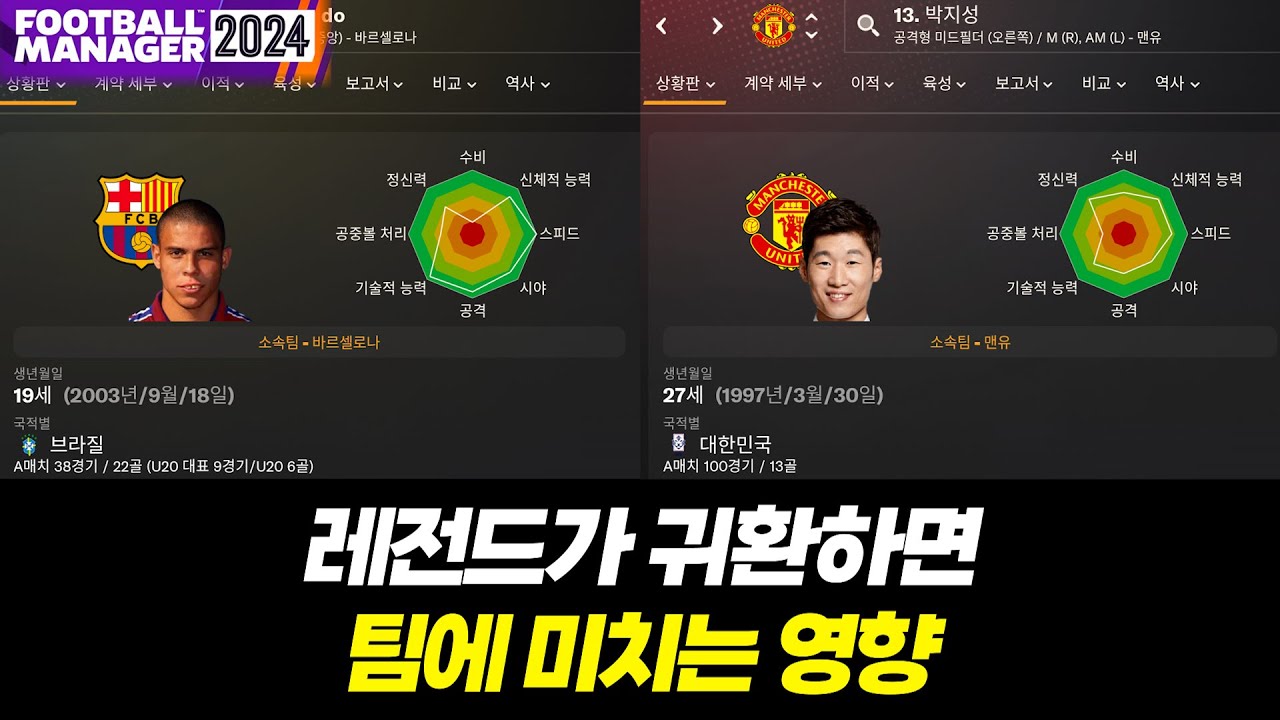 호나우두 앙리가 돌아온다면? 레전드의 귀환 시리즈 몰아보기