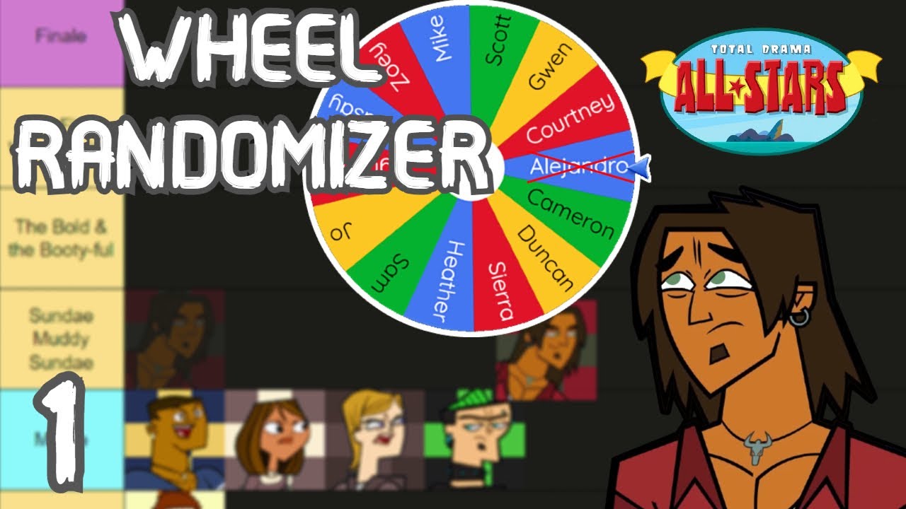 Letting a wheel rewrite Total Drama All Stars | Part 1