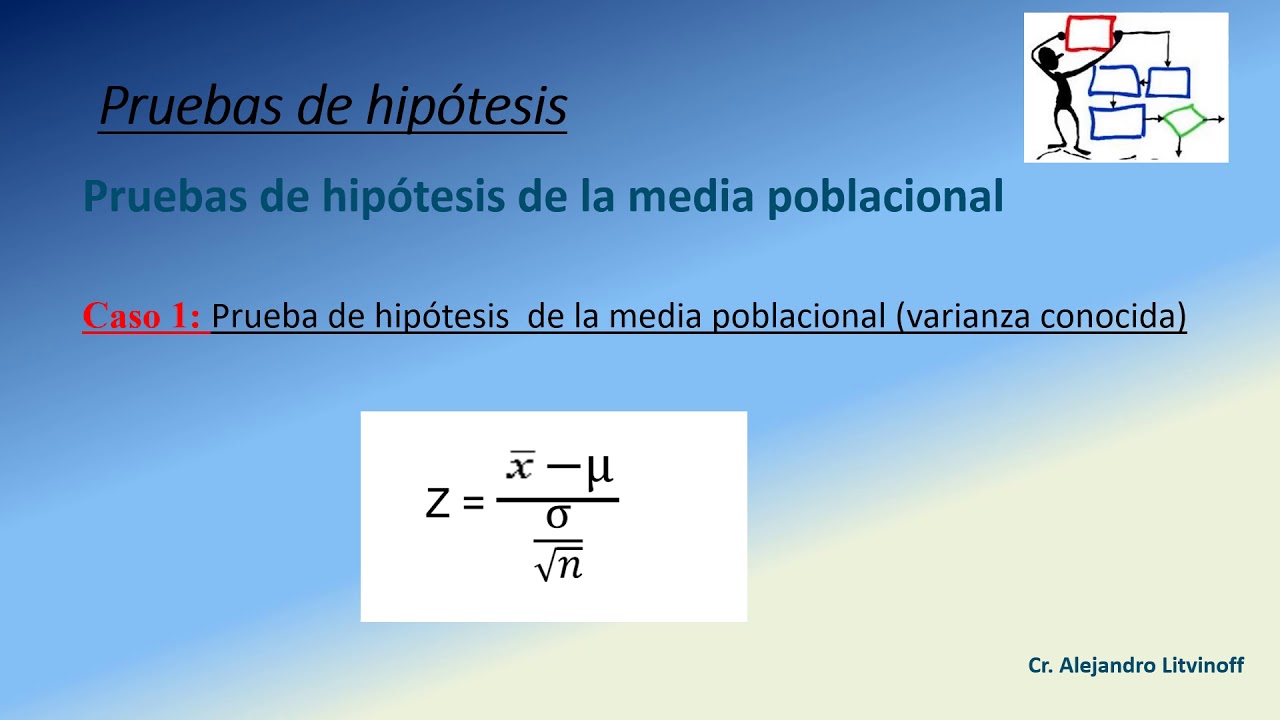 6 1 Prueba de Hipótesis