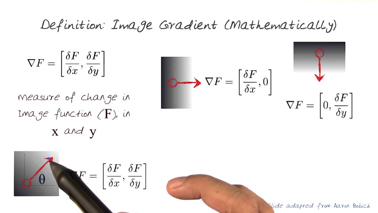 Image Gradient