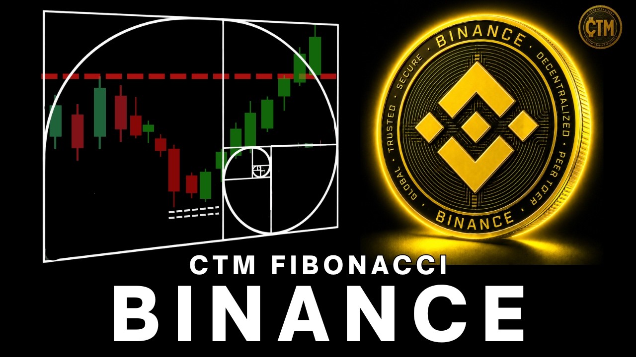 BNB SWING TRADING | Why This Is The Most Important Binance Level Right Now