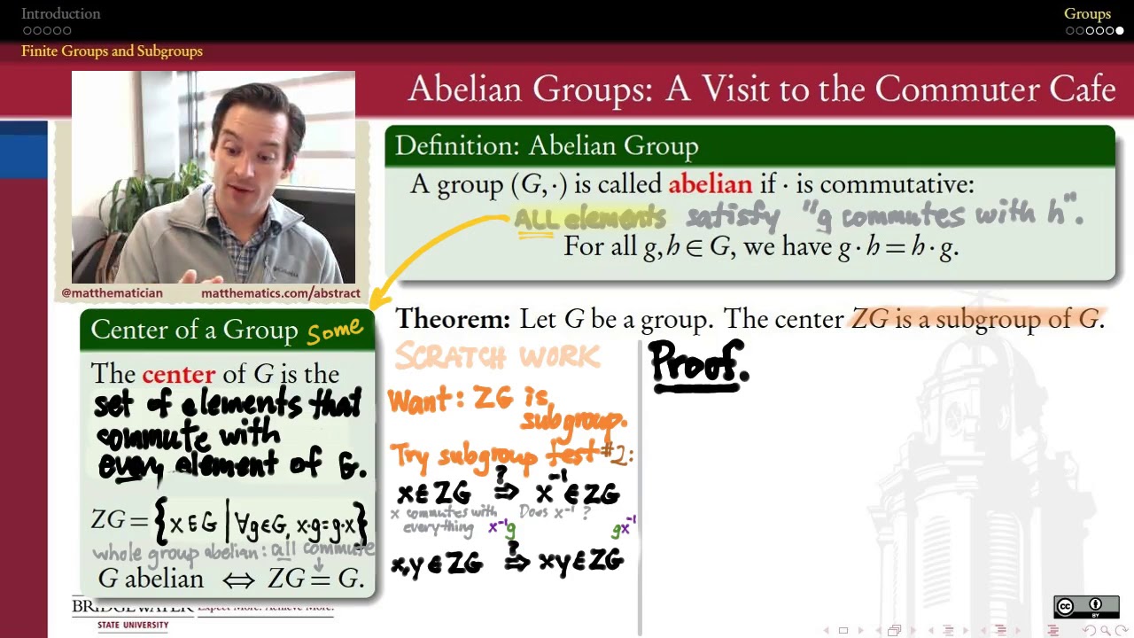 301.3D Abelian Groups, Center of a Group
