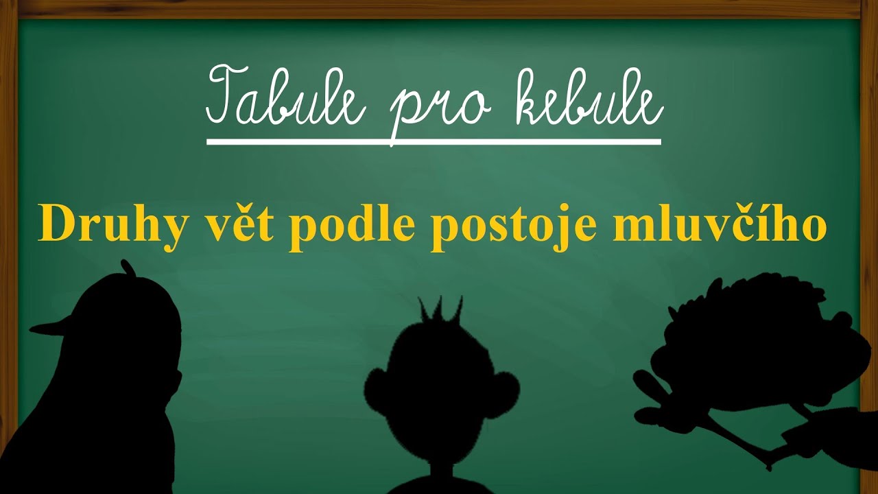 Druhy vět podle postoje mluvčího