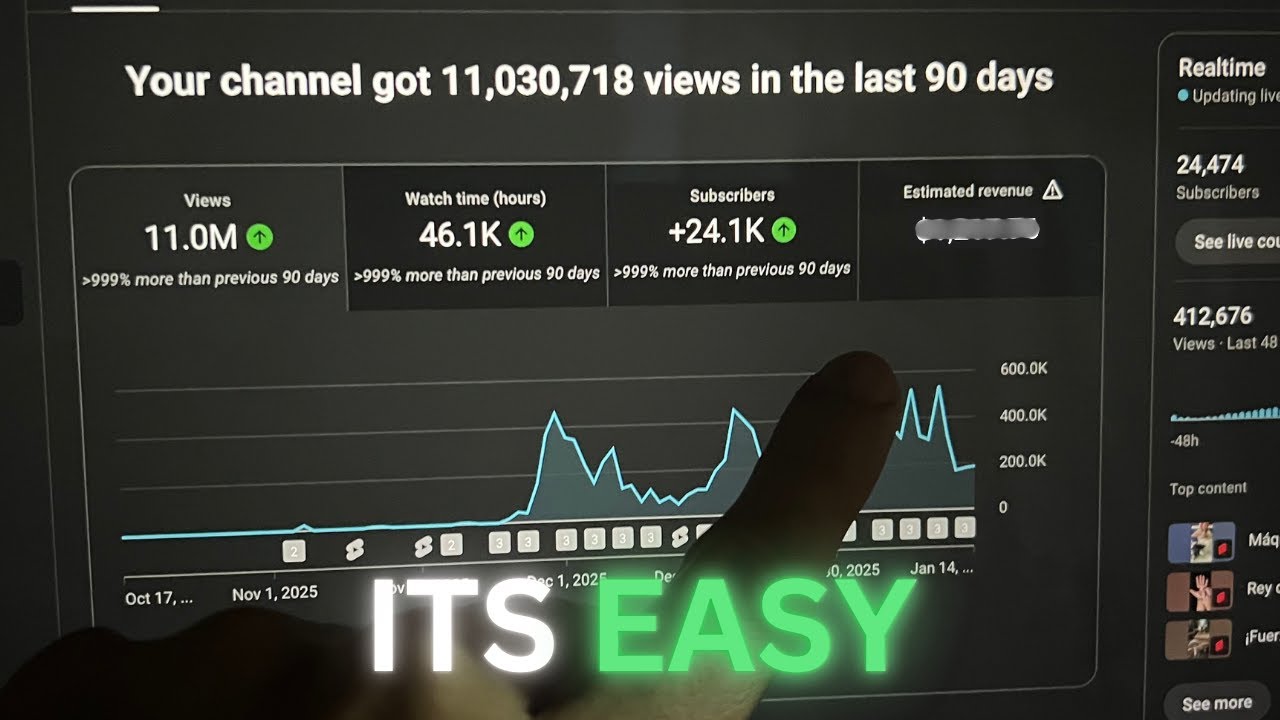 Building A Youtube Shorts Channel Until Its Monetized (Ep. 4)