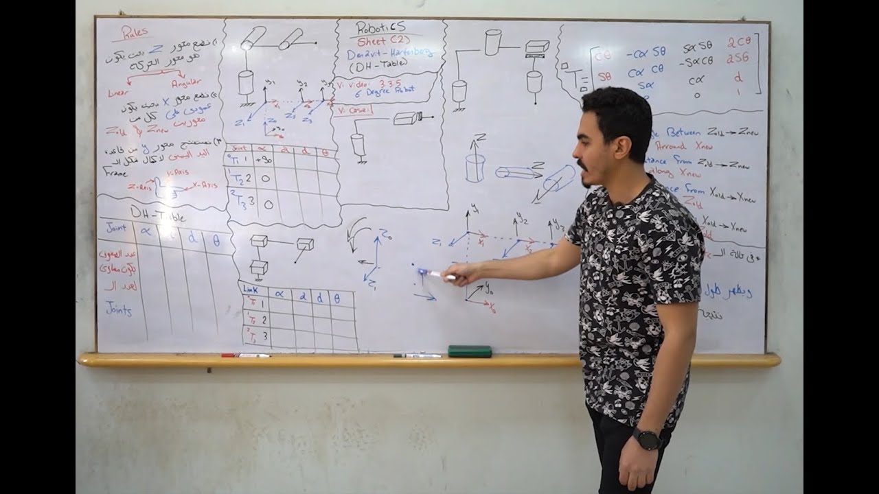 05- Robotics Section #05 - Forward Kinematics - DH-Table (Denavit Hartenberg)