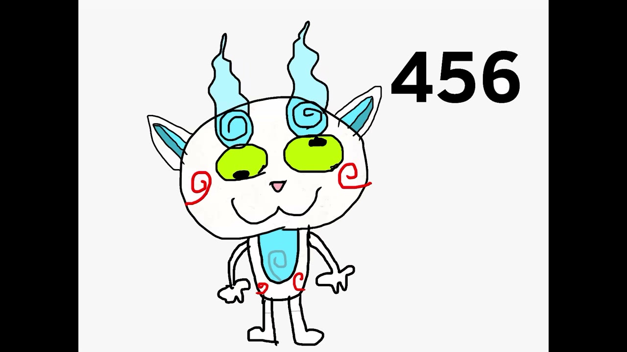 Komasan and komajiro are NOT normal anymore.