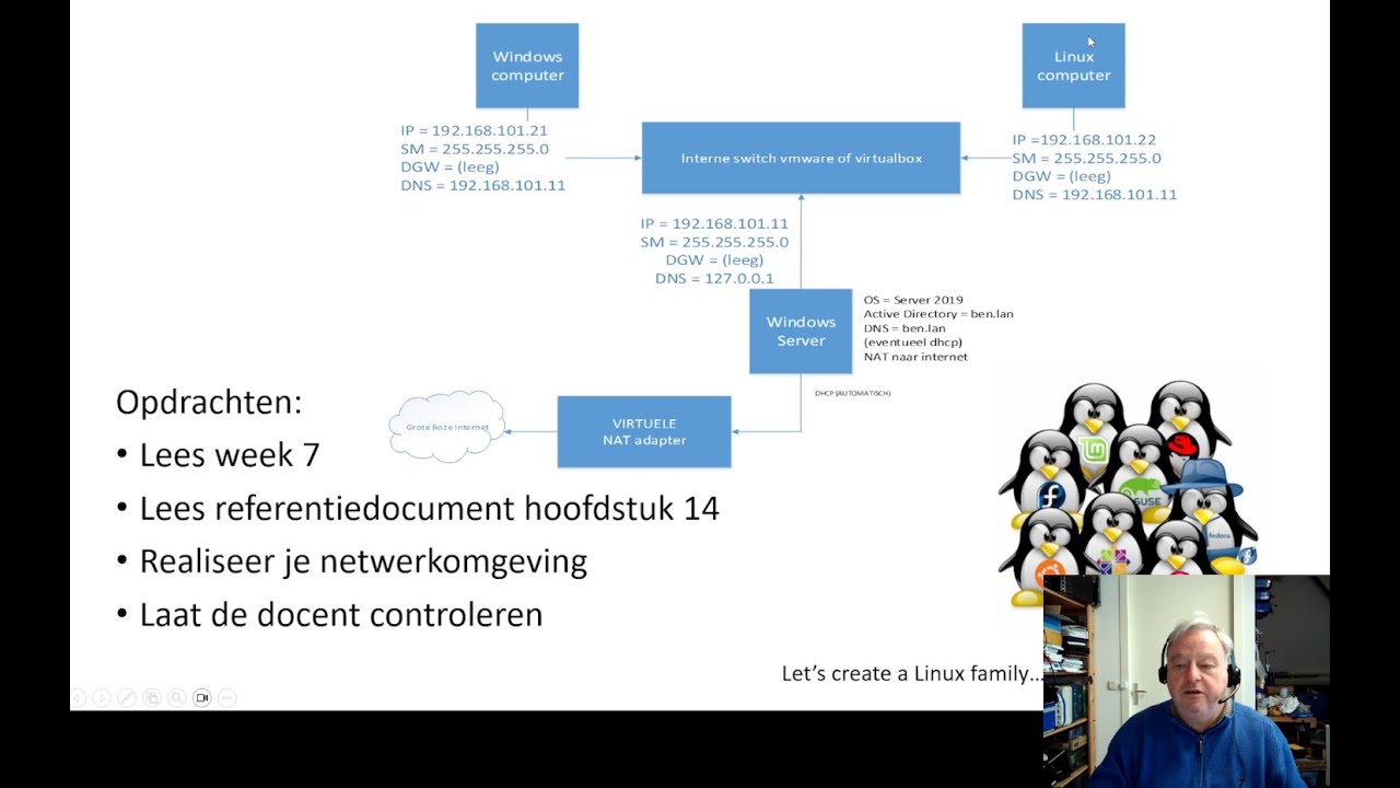 h14 presentatie koppeling met windows Active Directory