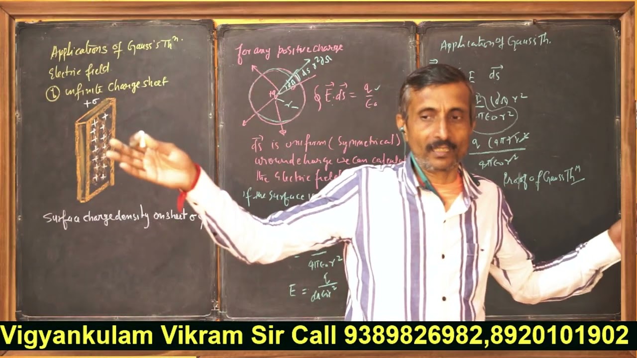 ELECTROSTICS IMPORTANT FOR BOARD EXAMS PHYSICS PAPER 2026 PART 2