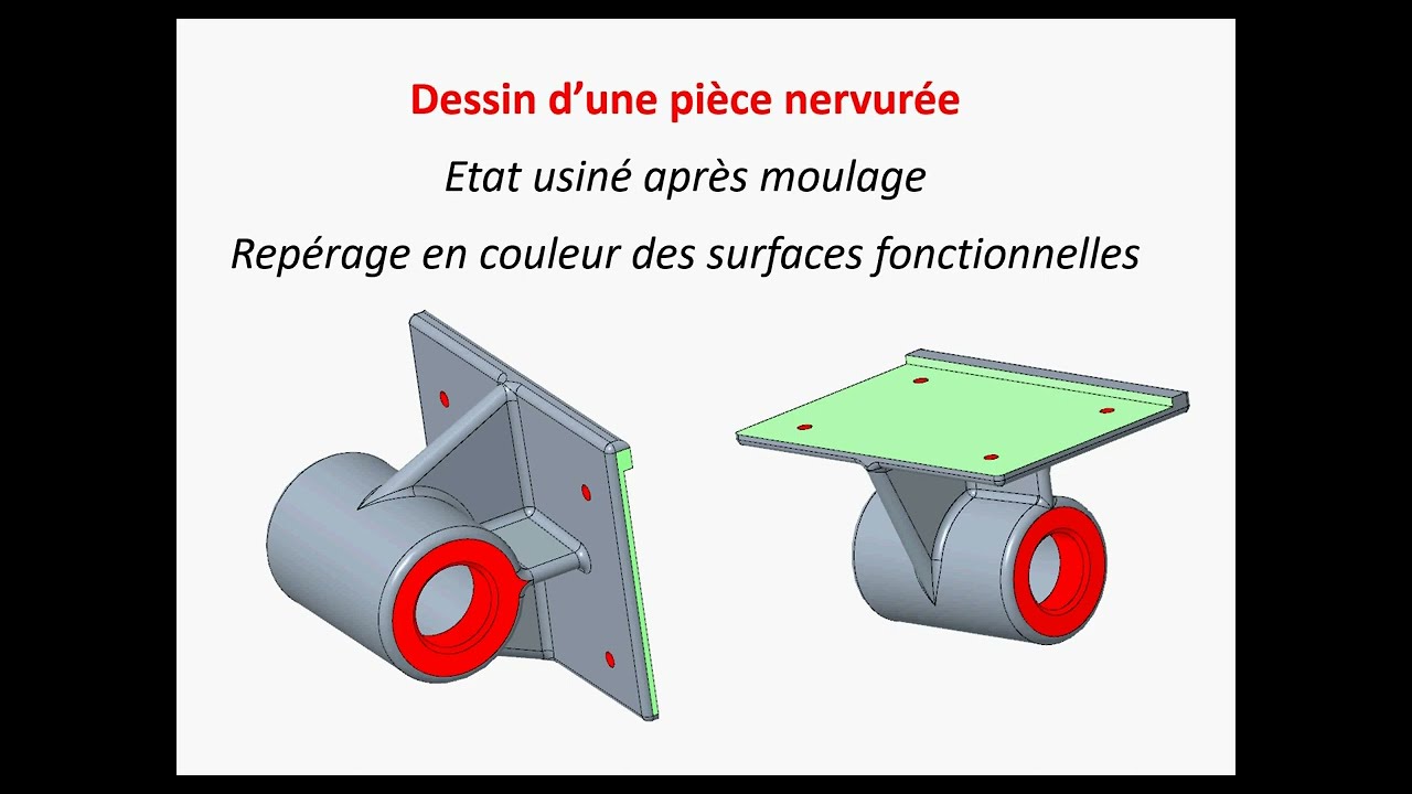 Création d'une pièce nervurée