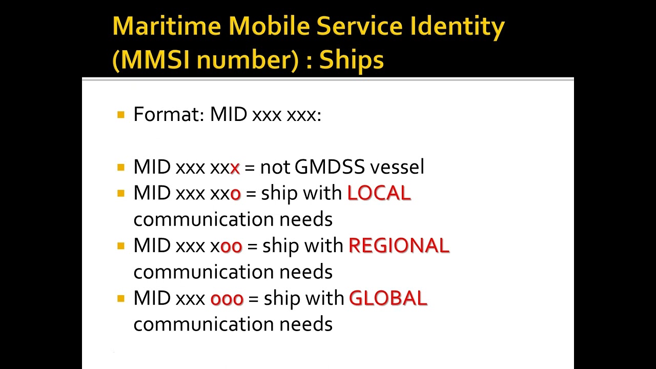 Marine VHF Communication : Identification