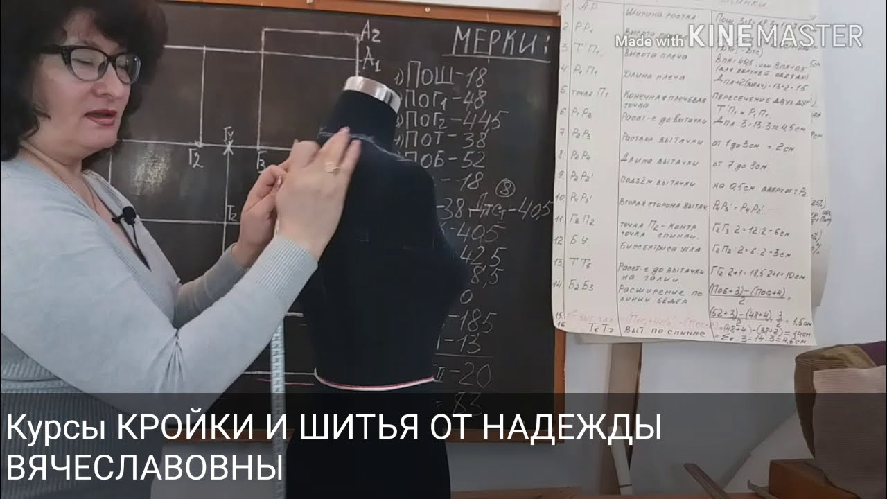 ВЫКРОЙКА ОСНОВА,  ДЛЯ ЖЕНСКОЙ ОДЕЖДЫ. Спинка. Курсы КРОЙКИ И ШИТЬЯ ОТ НАДЕЖДЫ ВЯЧЕСЛАВОВНЫ.