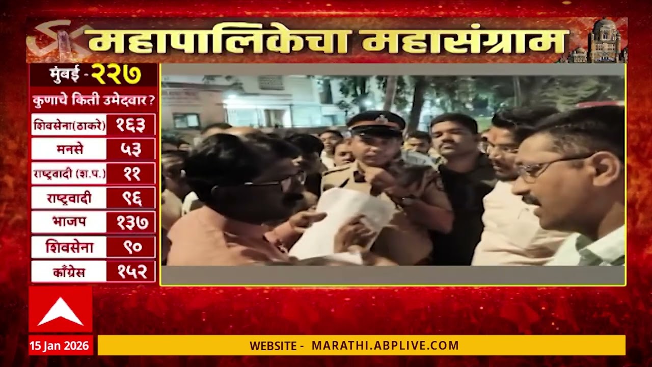 Arvind Sawant : अरविंद सावंत आणि पोलिसांची बाचाबाची, पदाधिकाऱ्याला तडीपारीची नोटीस दिल्यानं राडा