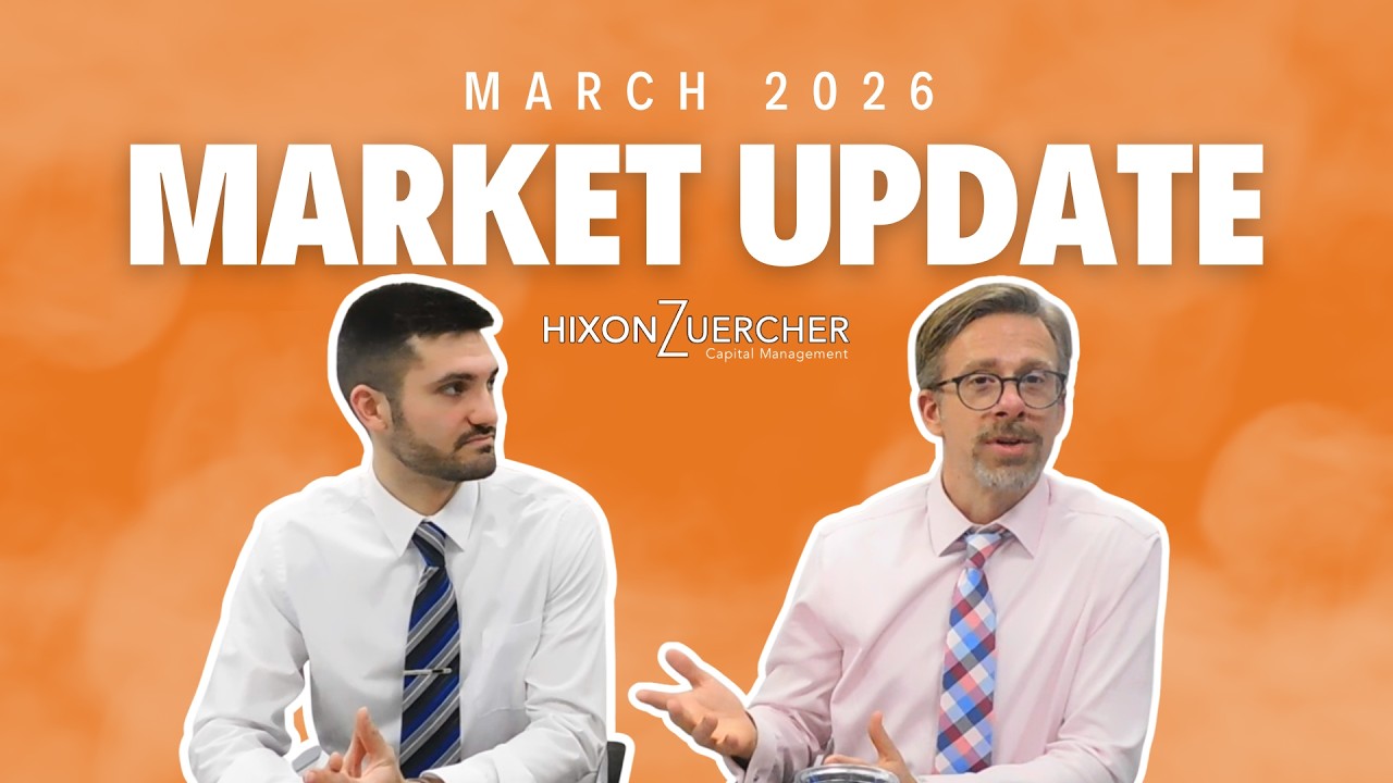 March 2026 Market Update