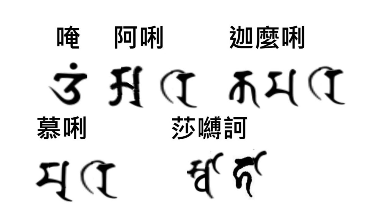 虛空藏菩薩能滿諸願最勝心陀羅尼求聞持法  / 增強記憶力，並圓滿諸願 / 悉曇梵文  / 梵音 / 21遍 / 謝宏宜 唸誦