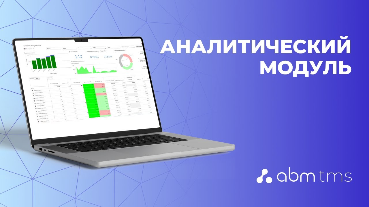 ABM Rinkai TMS &ndash; анализ эффективности управления транспортом с модулем аналитики
