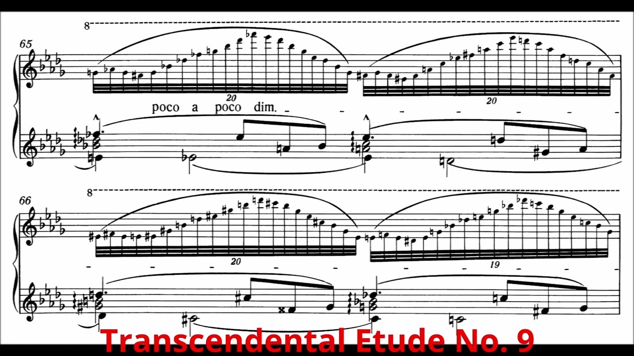Liszt's Transcendental Etudes: Ranked By Difficulty