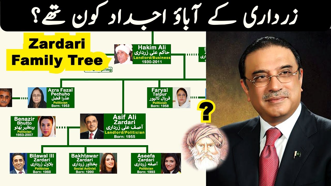 Zardari Family Tree | Asif Zardari family tree | Ruling Families of Pakistan