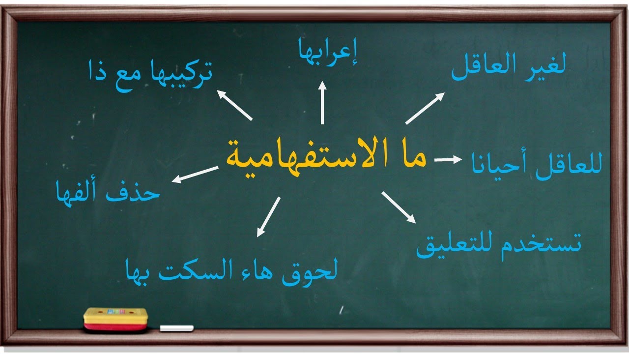 ما الاستفهامية وأحكام ماذا | موسوعة الأدوات والحروف |43|