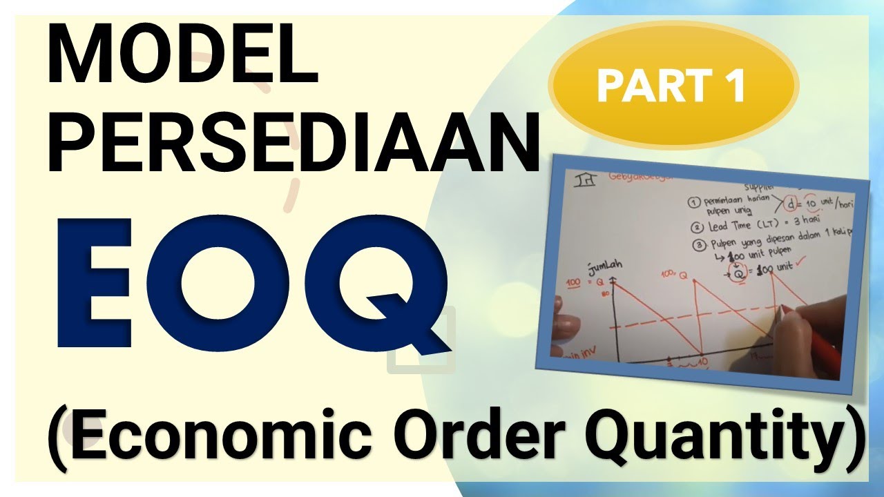 Model Persediaan (PART 1): Economic Order Quantity (EOQ) - Kurva EOQ