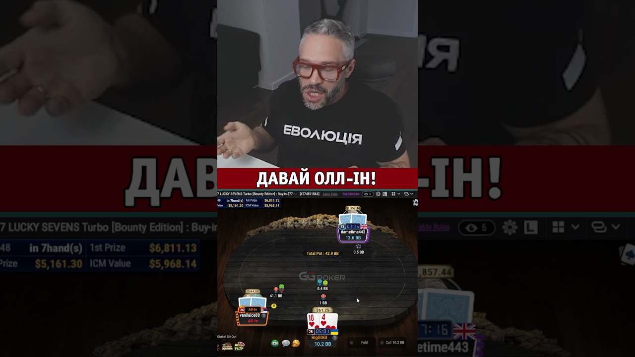 ОЛЛ-ІН &mdash; НАЙКРАЩІ ЛІКИ | BigGOGI коментує фінальний стіл
