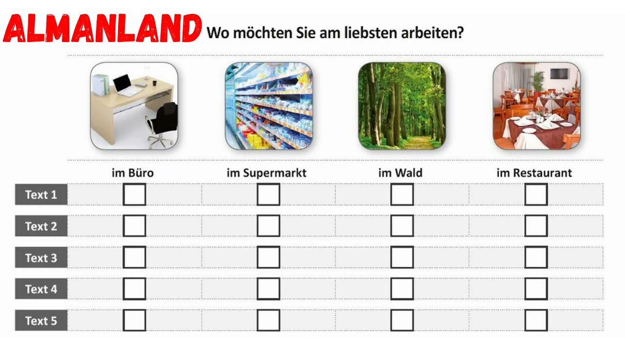 Ösd Modellprüfung Start Deutsch A1 | Modelltest Hören Teil 1-2-3 | Goethe,Ösd,Telc | ÖSD A1 DİNLEME.