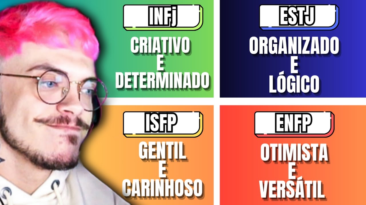 FIZ um TESTE de PERSONALIDADE (MBTI)