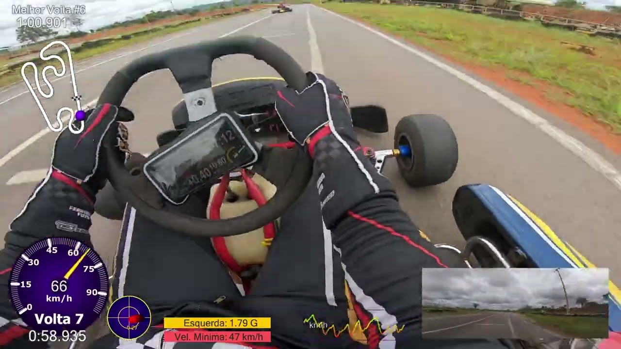 Treino F400 🏁 Na Pista com Fernando Distretti Sênior