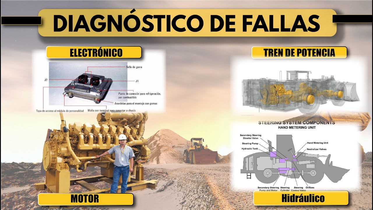 Diagnóstico de Fallas de Equipo Pesado - Diplomatura