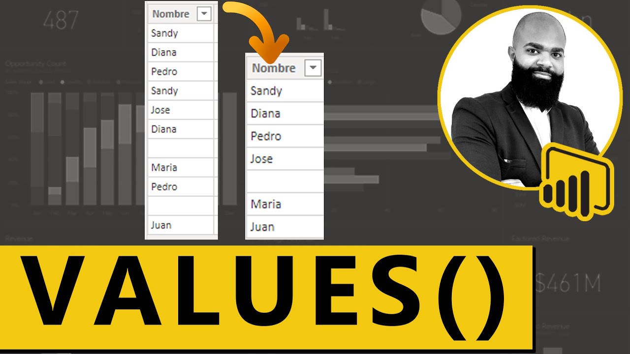 Usando La Función VALUES | Ejemplo Sencillo