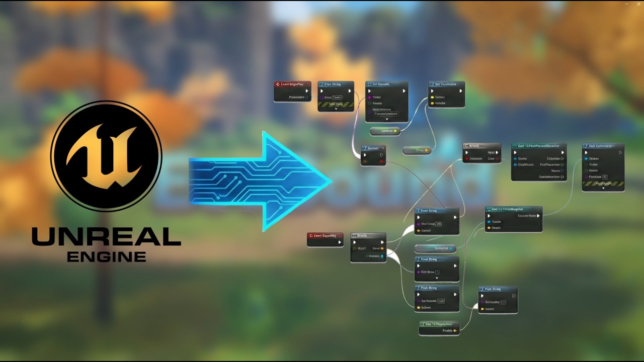 Technical Tuesday: The 