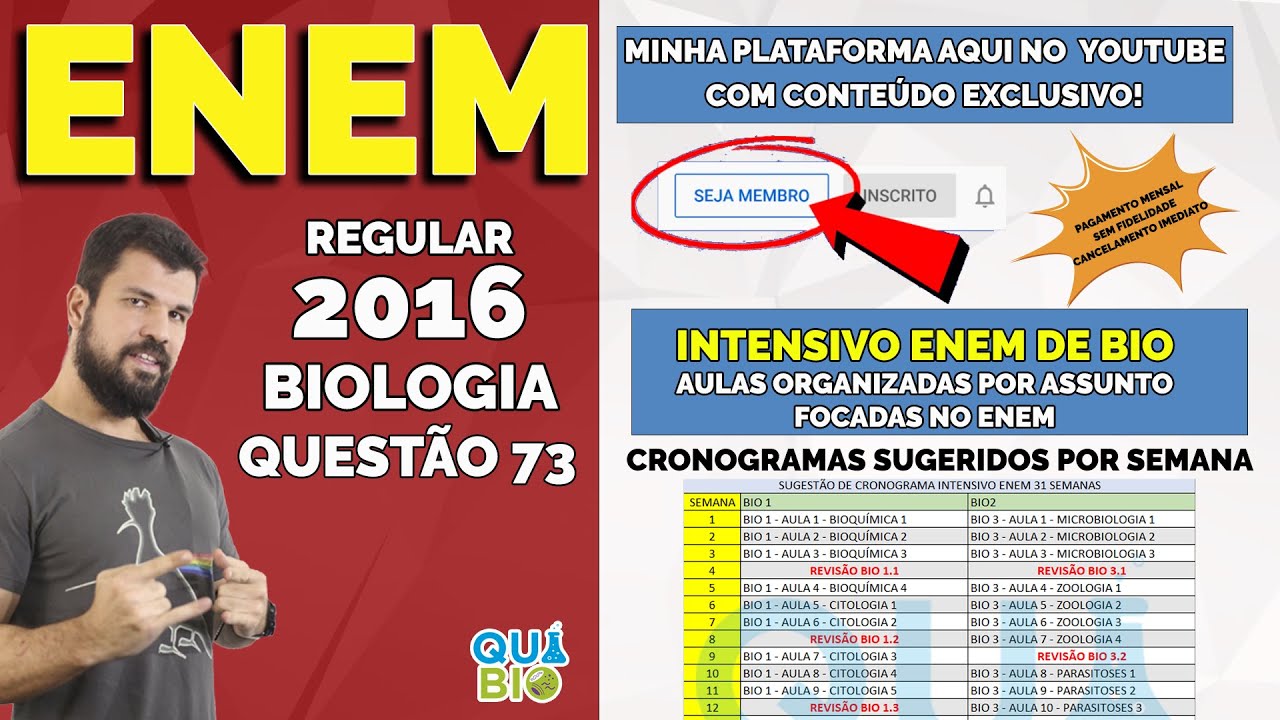 ENEM 2016 - Quest&atilde;o 73 - Os ecossistemas degradados por intensa atividade agr&iacute;cola apresentam geralm