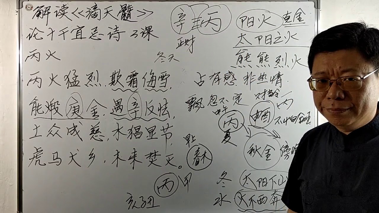 解读《滴天髓》论十干宜忌3，丙火