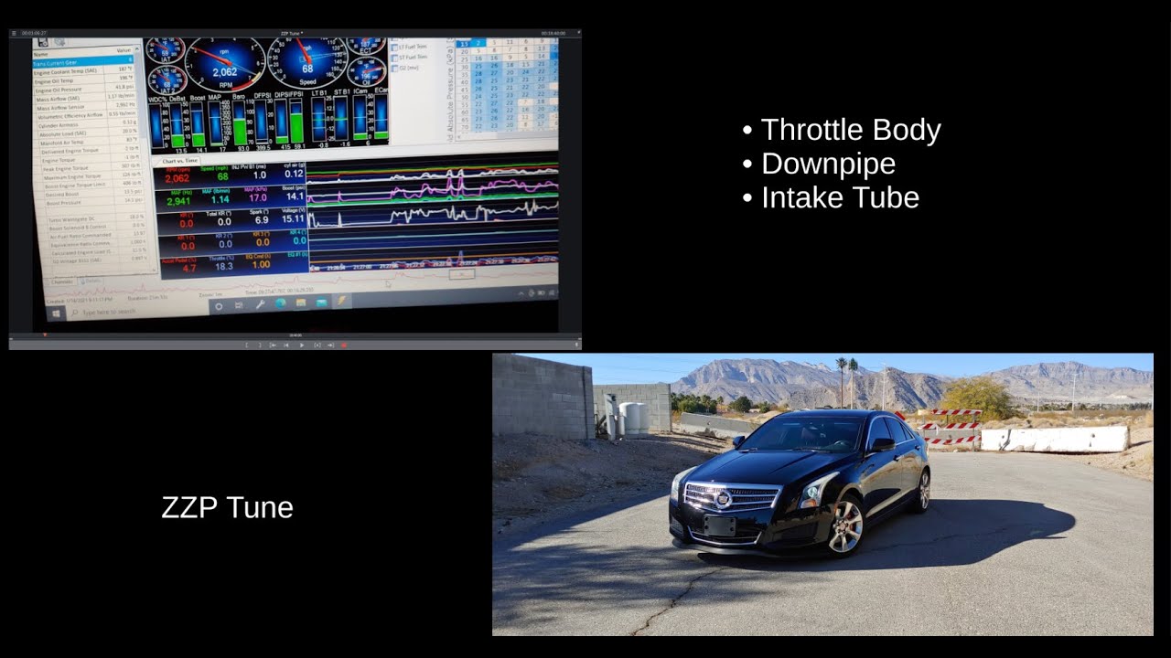 Cadillac ATS 2.0 Gets ZZP Bolt On Tune