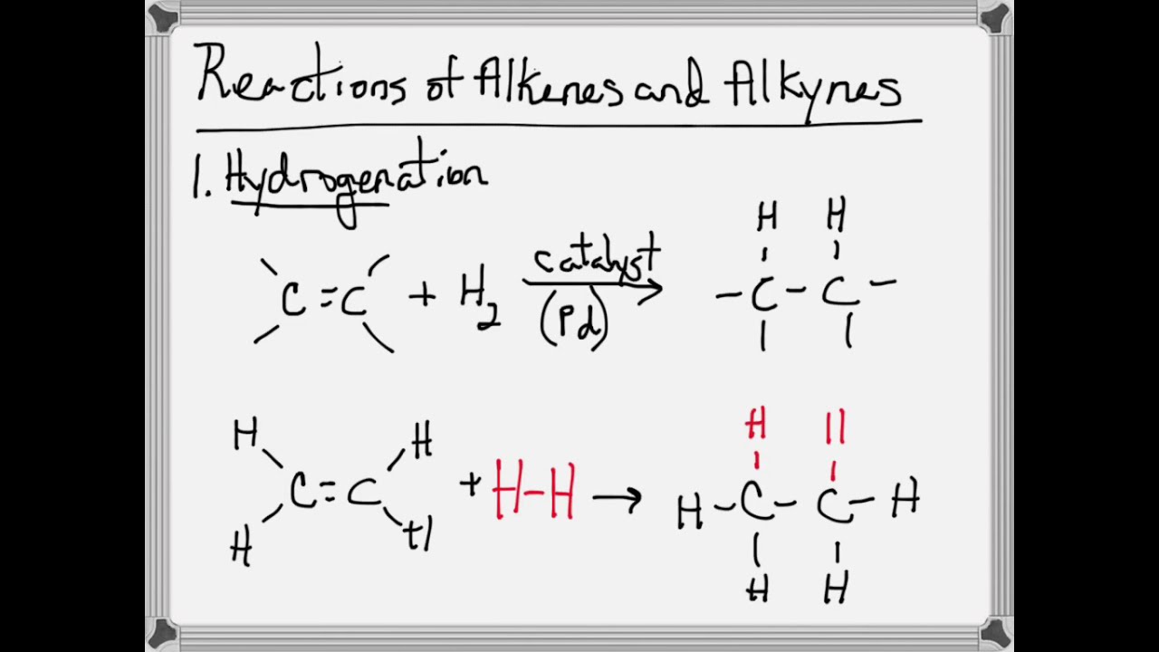 Reactions of Alkenes and Alkynes