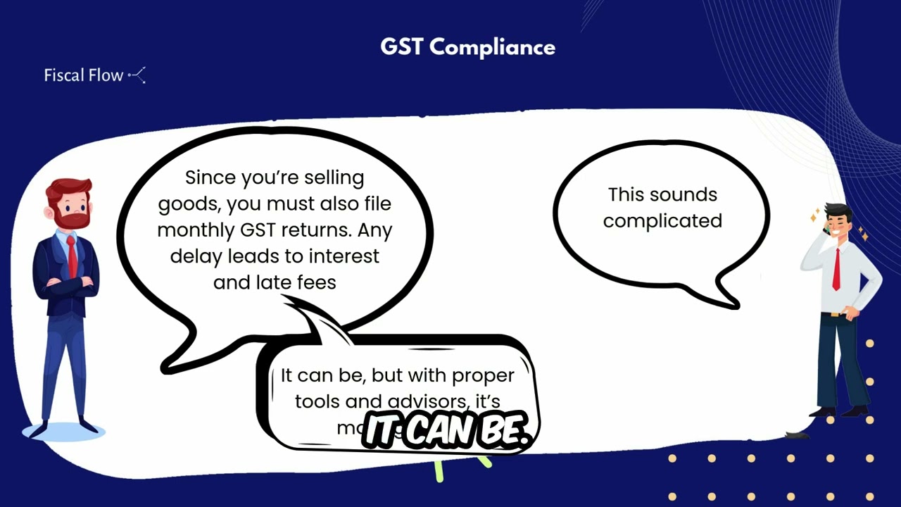 Post Incorporation Compliance in India